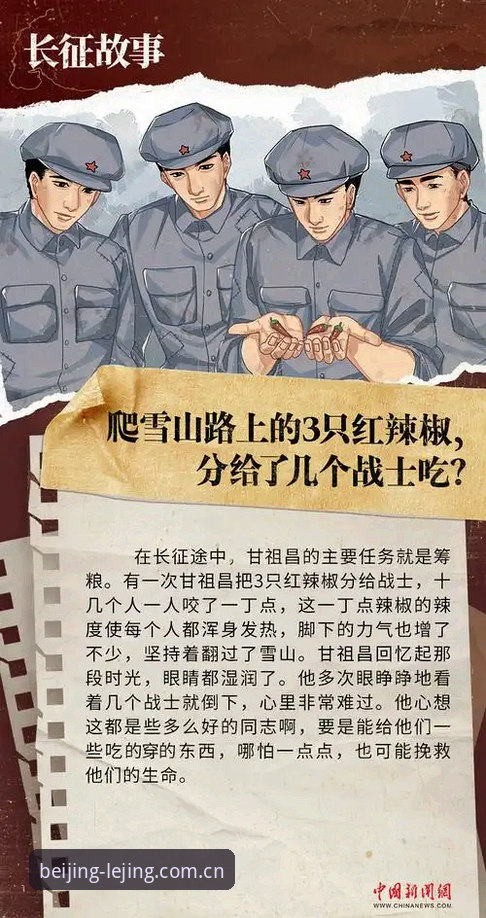 雷·肯尼迪的红军岁月：一个被低估传奇的全面解析