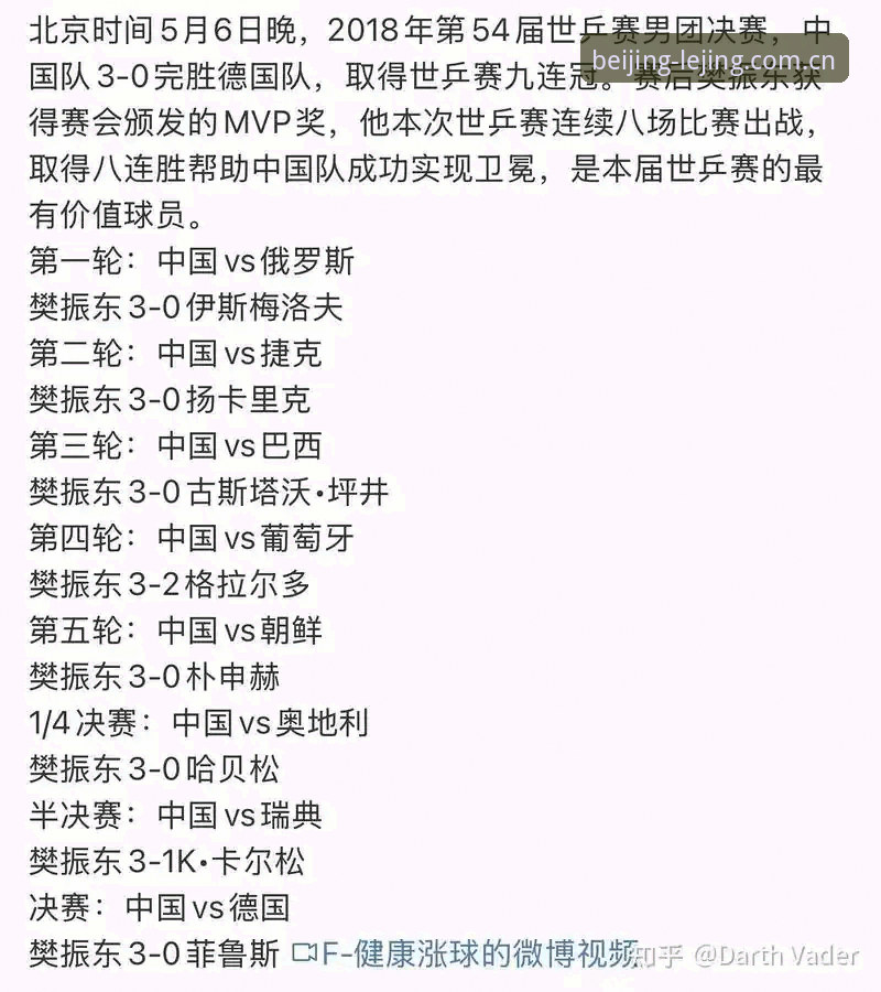 坐标北京的主场表达中国官网 从德国队两连胜看透世界杯“赢家密码”——乐竟平台实战观赛指南